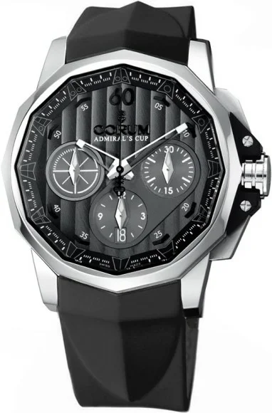 Corum Admiral's Cup Challenger